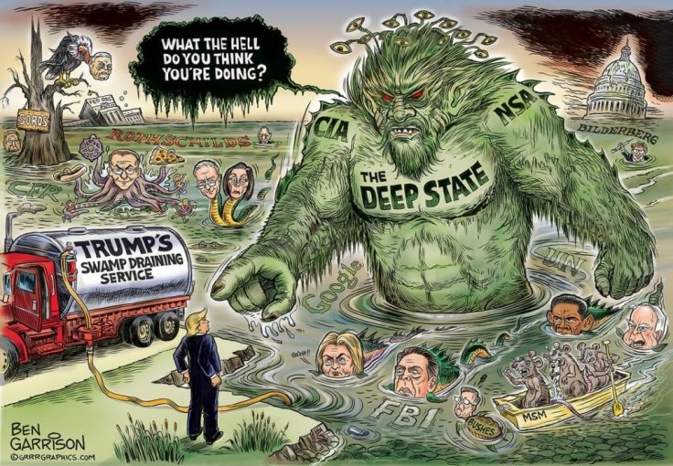 drainthe swamp