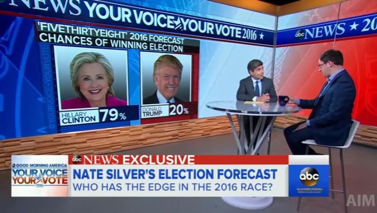 liberal-media-got-2016-election-wrong