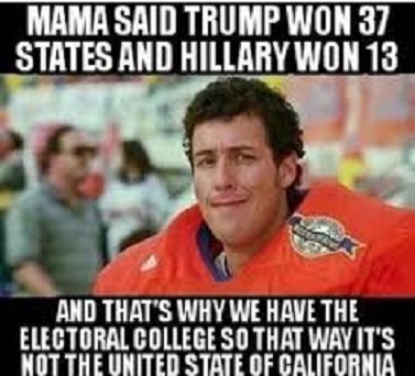 united states of california